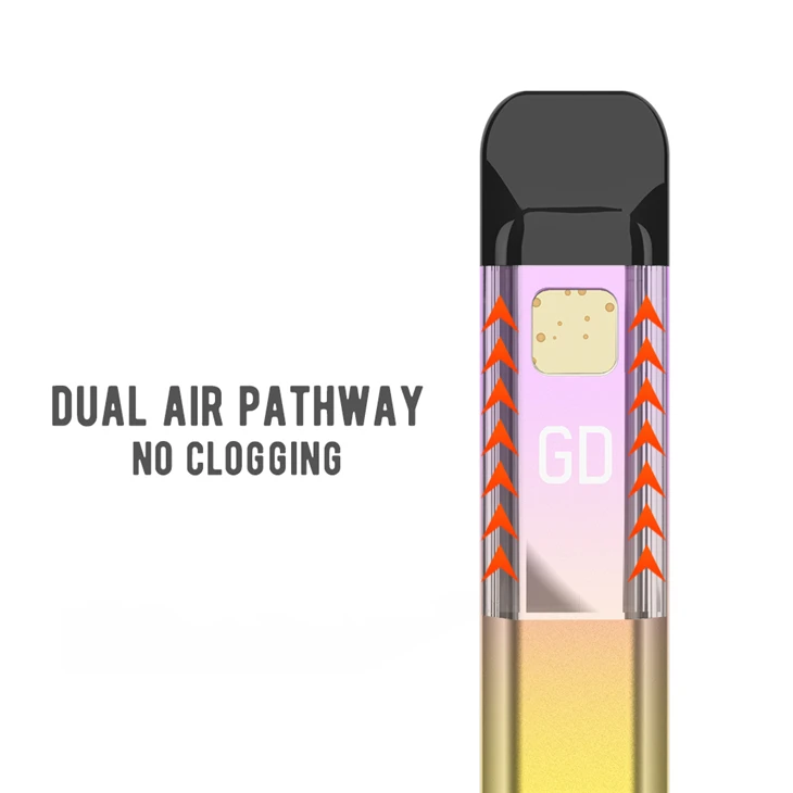 DUAL AIR PATHWAY ASM-GD | Empty Disposable Vape Pen